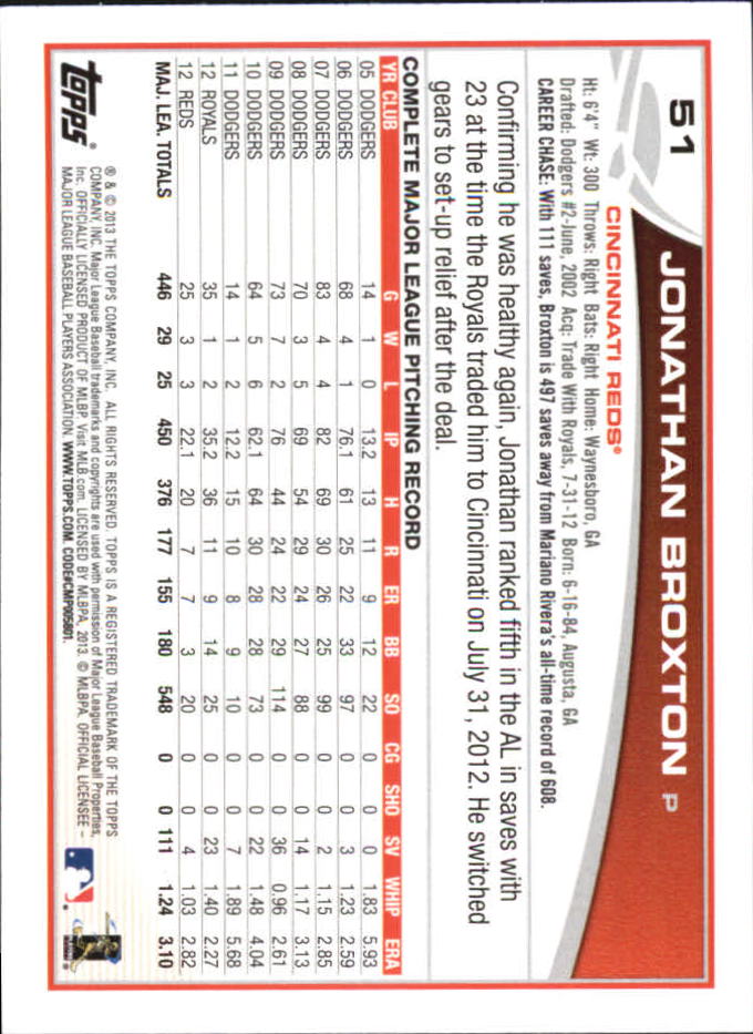 B6474- 2013 Topps Mini Baseball Card #s 1-251 -You Pick- 15+ FREE US SHIP - Picture 101 of 499