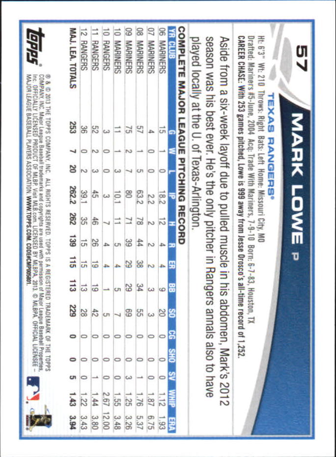 B6474- 2013 Topps Mini Baseball Card #s 1-251 -You Pick- 15+ FREE US SHIP - Picture 113 of 499