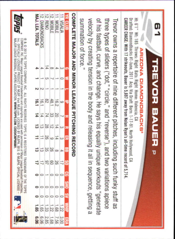 B6474- 2013 Topps Mini Baseball Card #s 1-251 -You Pick- 15+ FREE US SHIP - Picture 121 of 499