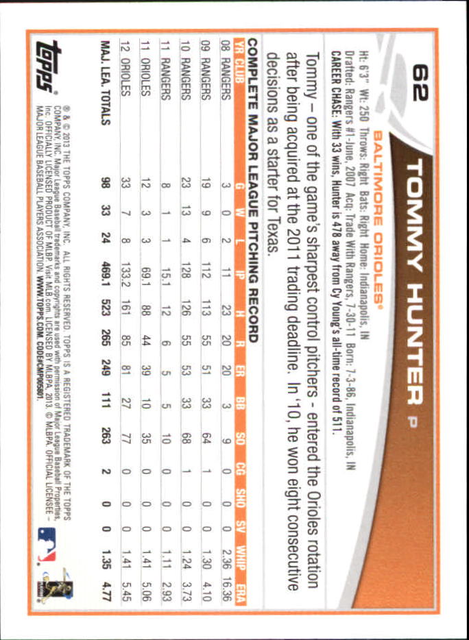 B6474- 2013 Topps Mini Baseball Card #s 1-251 -You Pick- 15+ FREE US SHIP - Picture 123 of 499