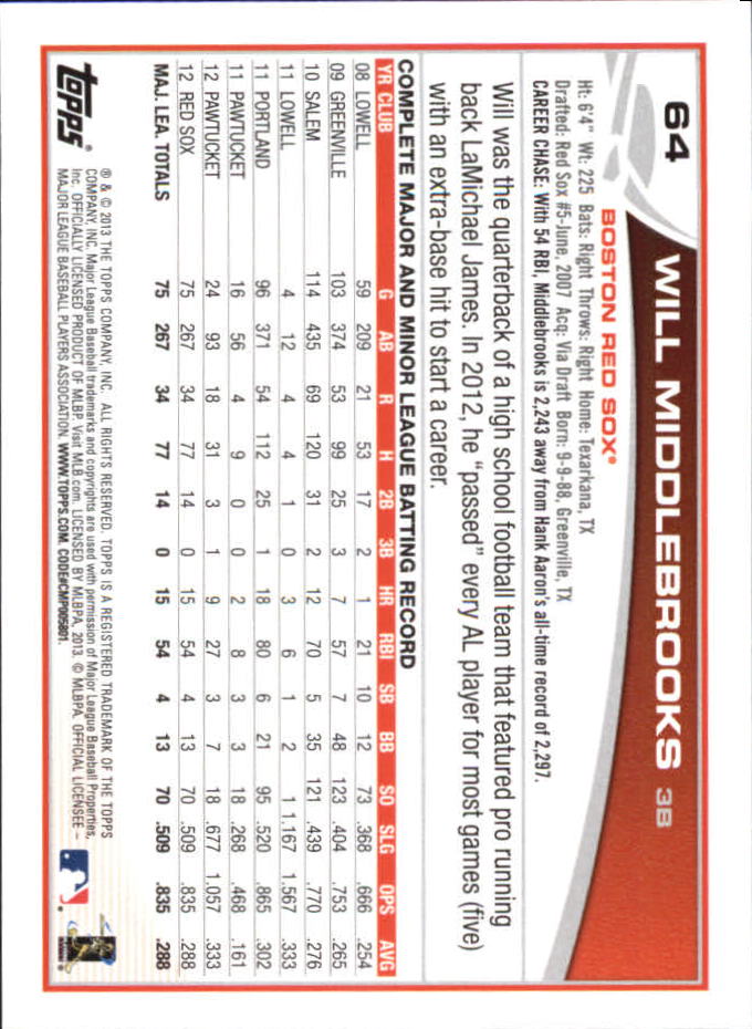 B6474- 2013 Topps Mini Baseball Card #s 1-251 -You Pick- 15+ FREE US SHIP - Picture 127 of 499