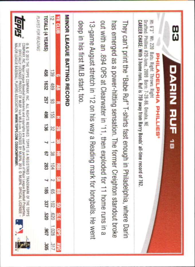 B6474- 2013 Topps Mini Baseball Card #s 1-251 -You Pick- 15+ FREE US SHIP - Picture 165 of 499