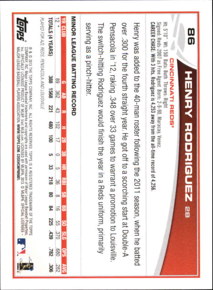 B6474- 2013 Topps Mini Baseball Card #s 1-251 -You Pick- 15+ FREE US SHIP - Picture 171 of 499