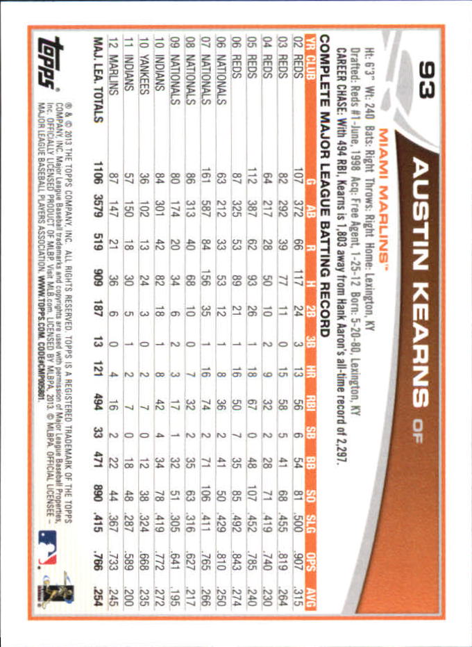 B6474- 2013 Topps Mini Baseball Card #s 1-251 -You Pick- 15+ FREE US SHIP - Picture 185 of 499