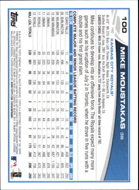 B6474- 2013 Topps Mini Baseball Card #s 1-251 -You Pick- 15+ FREE US SHIP - Picture 199 of 499