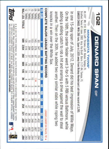 B6474- 2013 Topps Mini Baseball Card #s 1-251 -You Pick- 15+ FREE US SHIP - Picture 203 of 499