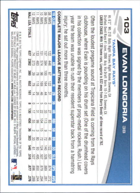 B6474- 2013 Topps Mini Baseball Card #s 1-251 -You Pick- 15+ FREE US SHIP - Picture 205 of 499