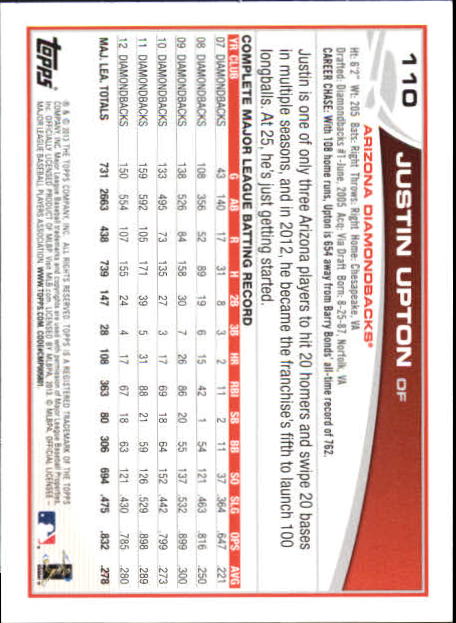 B6474- 2013 Topps Mini Baseball Card #s 1-251 -You Pick- 15+ FREE US SHIP - Picture 219 of 499