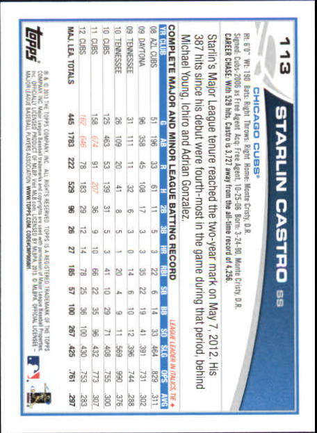 B6474- 2013 Topps Mini Baseball Card #s 1-251 -You Pick- 15+ FREE US SHIP - Picture 225 of 499