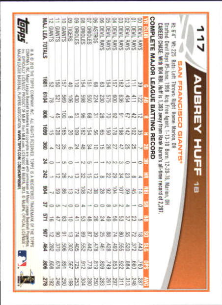 B6474- 2013 Topps Mini Baseball Card #s 1-251 -You Pick- 15+ FREE US SHIP - Picture 233 of 499