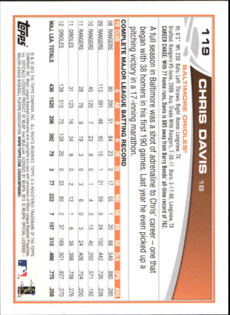 B6474- 2013 Topps Mini Baseball Card #s 1-251 -You Pick- 15+ FREE US SHIP - Picture 237 of 499