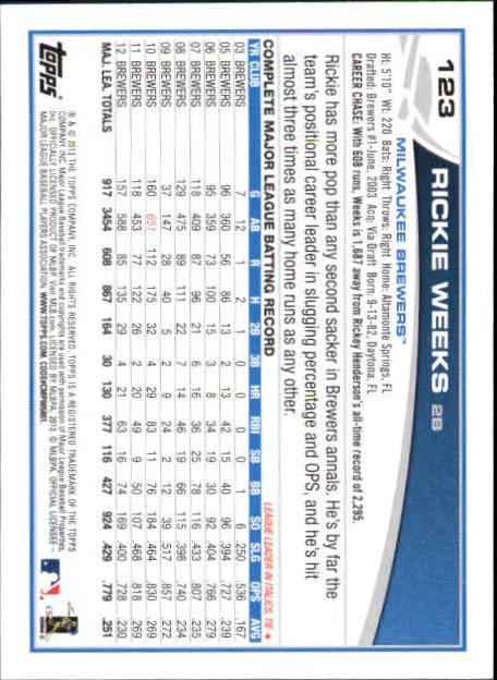 B6474- 2013 Topps Mini Baseball Card #s 1-251 -You Pick- 15+ FREE US SHIP - Picture 245 of 499