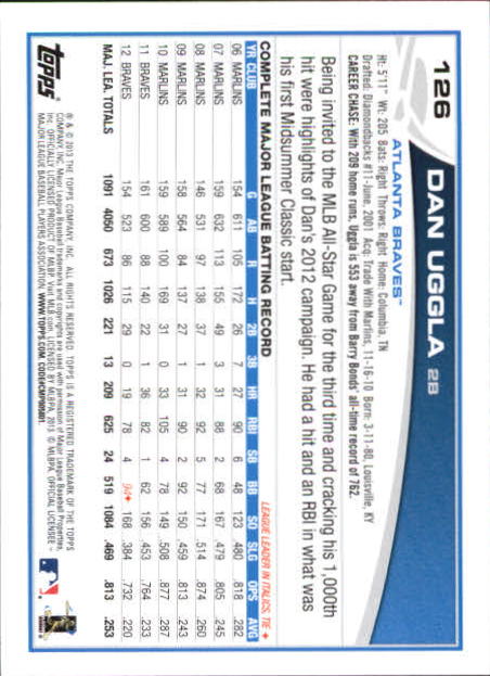 B6474- 2013 Topps Mini Baseball Card #s 1-251 -You Pick- 15+ FREE US SHIP - Picture 251 of 499