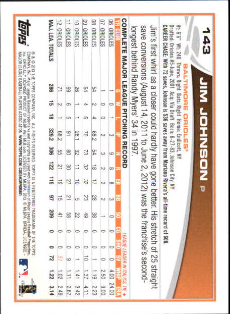 B6474- 2013 Topps Mini Baseball Card #s 1-251 -You Pick- 15+ FREE US SHIP - Picture 285 of 499