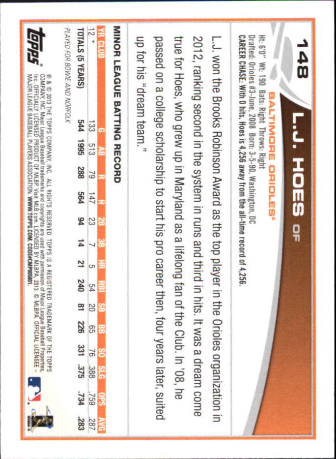 B6474- 2013 Topps Mini Baseball Card #s 1-251 -You Pick- 15+ FREE US SHIP - Picture 295 of 499