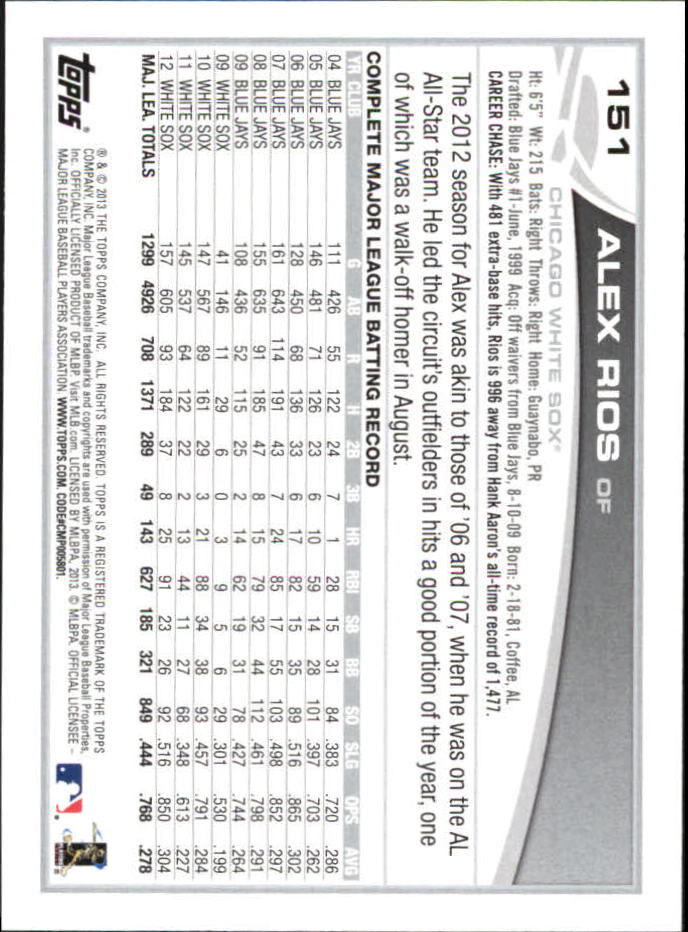 B6474- 2013 Topps Mini Baseball Card #s 1-251 -You Pick- 15+ FREE US SHIP - Picture 301 of 499