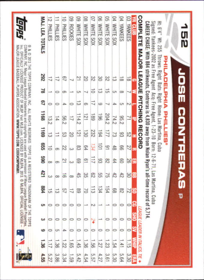 B6474- 2013 Topps Mini Baseball Card #s 1-251 -You Pick- 15+ FREE US SHIP - Picture 303 of 499