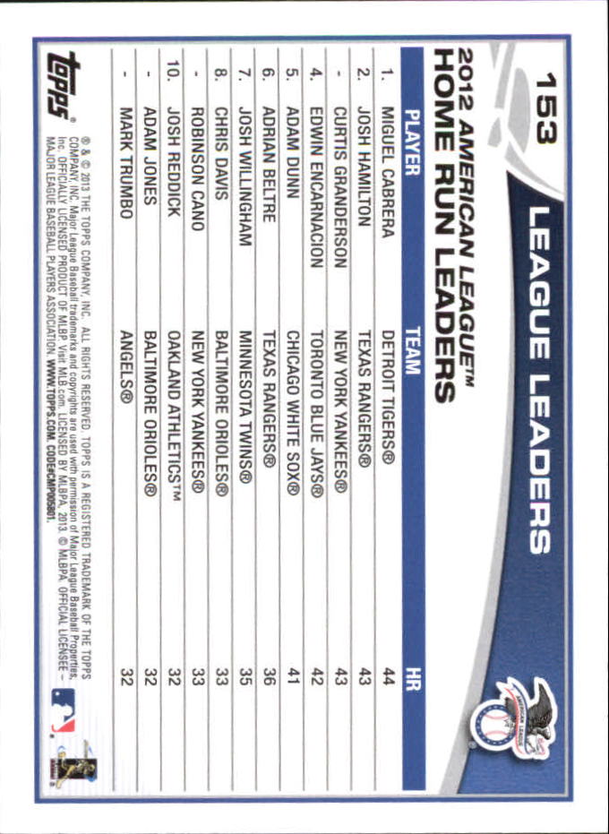 B6474- 2013 Topps Mini Baseball Card #s 1-251 -You Pick- 15+ FREE US SHIP - Picture 305 of 499