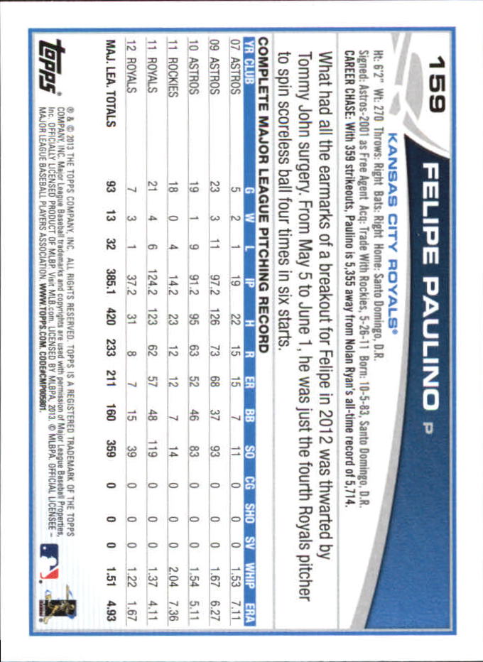 B6474- 2013 Topps Mini Baseball Card #s 1-251 -You Pick- 15+ FREE US SHIP - Picture 317 of 499