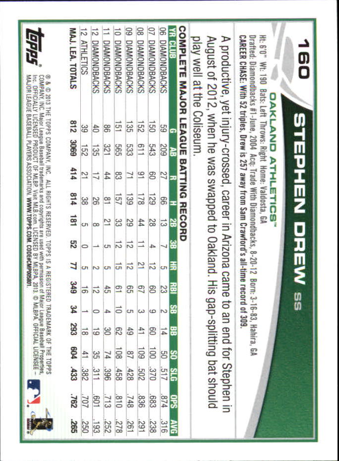 B6474- 2013 Topps Mini Baseball Card #s 1-251 -You Pick- 15+ FREE US SHIP - Picture 319 of 499