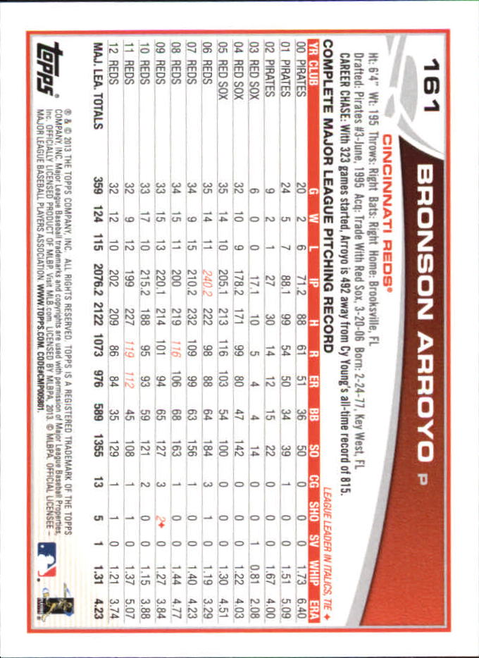 B6474- 2013 Topps Mini Baseball Card #s 1-251 -You Pick- 15+ FREE US SHIP - Picture 321 of 499