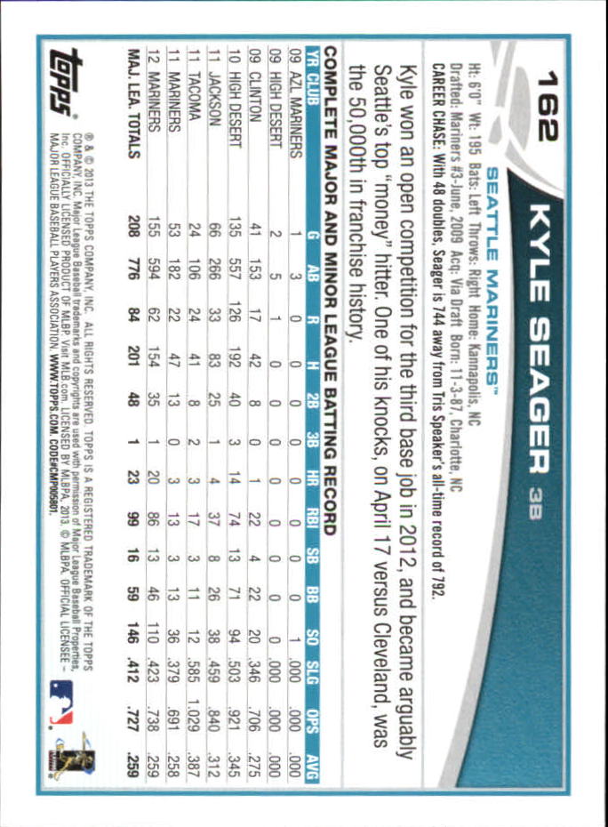 B6474- 2013 Topps Mini Baseball Card #s 1-251 -You Pick- 15+ FREE US SHIP - Picture 323 of 499