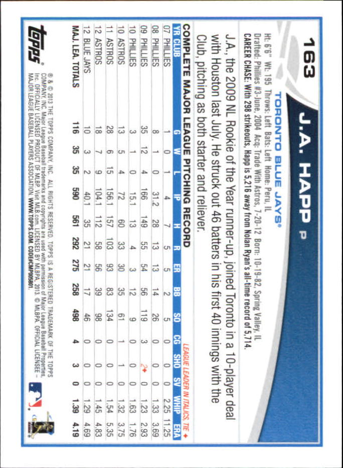 B6474- 2013 Topps Mini Baseball Card #s 1-251 -You Pick- 15+ FREE US SHIP - Picture 325 of 499