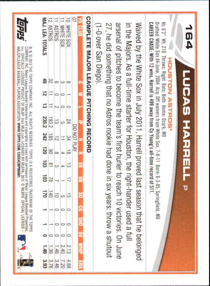 B6474- 2013 Topps Mini Baseball Card #s 1-251 -You Pick- 15+ FREE US SHIP - Picture 327 of 499