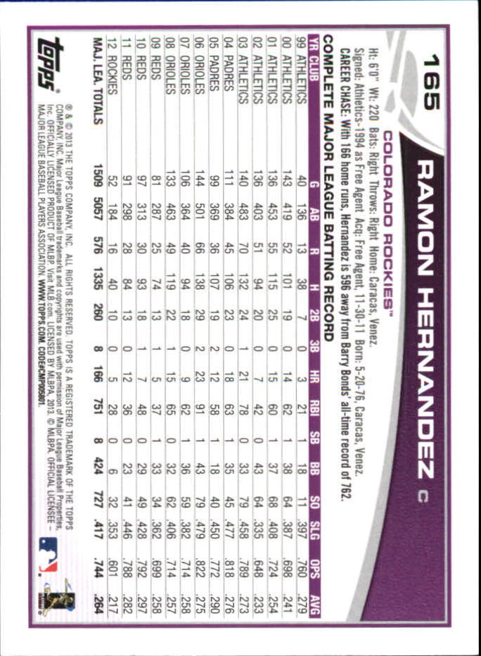 B6474- 2013 Topps Mini Baseball Card #s 1-251 -You Pick- 15+ FREE US SHIP - Picture 329 of 499