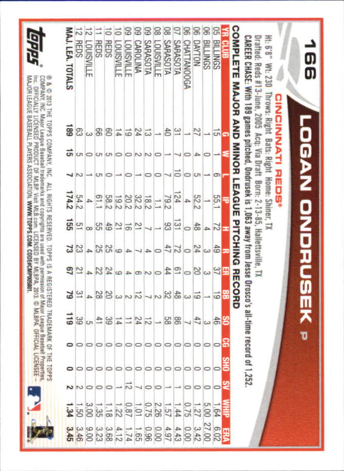 B6474- 2013 Topps Mini Baseball Card #s 1-251 -You Pick- 15+ FREE US SHIP - Picture 331 of 499