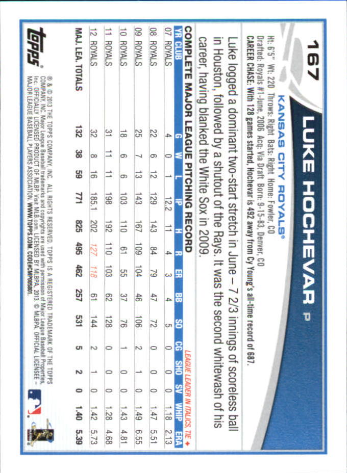 B6474- 2013 Topps Mini Baseball Card #s 1-251 -You Pick- 15+ FREE US SHIP - Picture 333 of 499