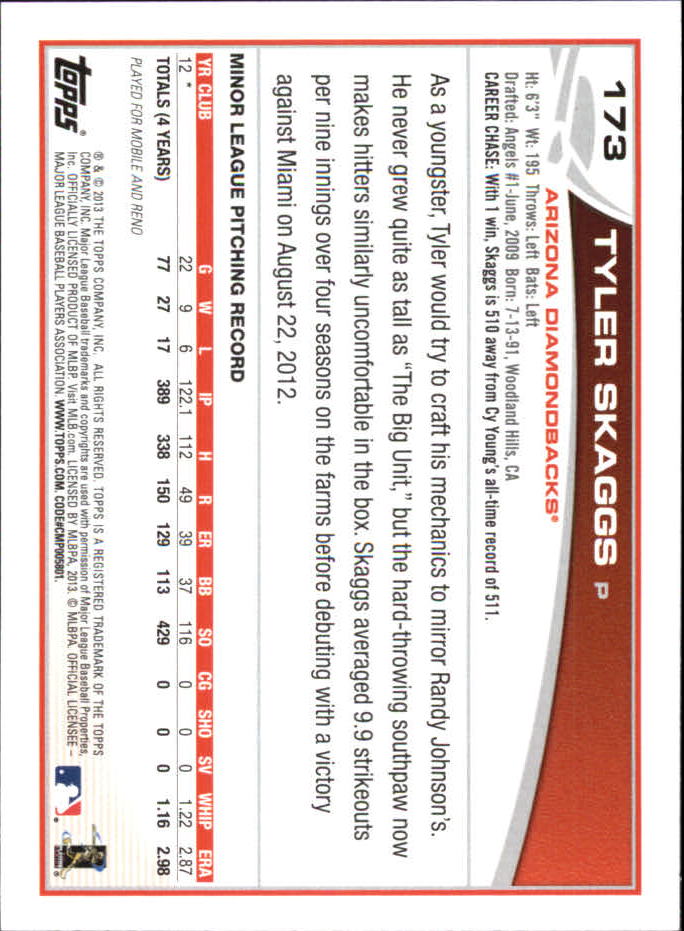 B6474- 2013 Topps Mini Baseball Card #s 1-251 -You Pick- 15+ FREE US SHIP - Picture 345 of 499