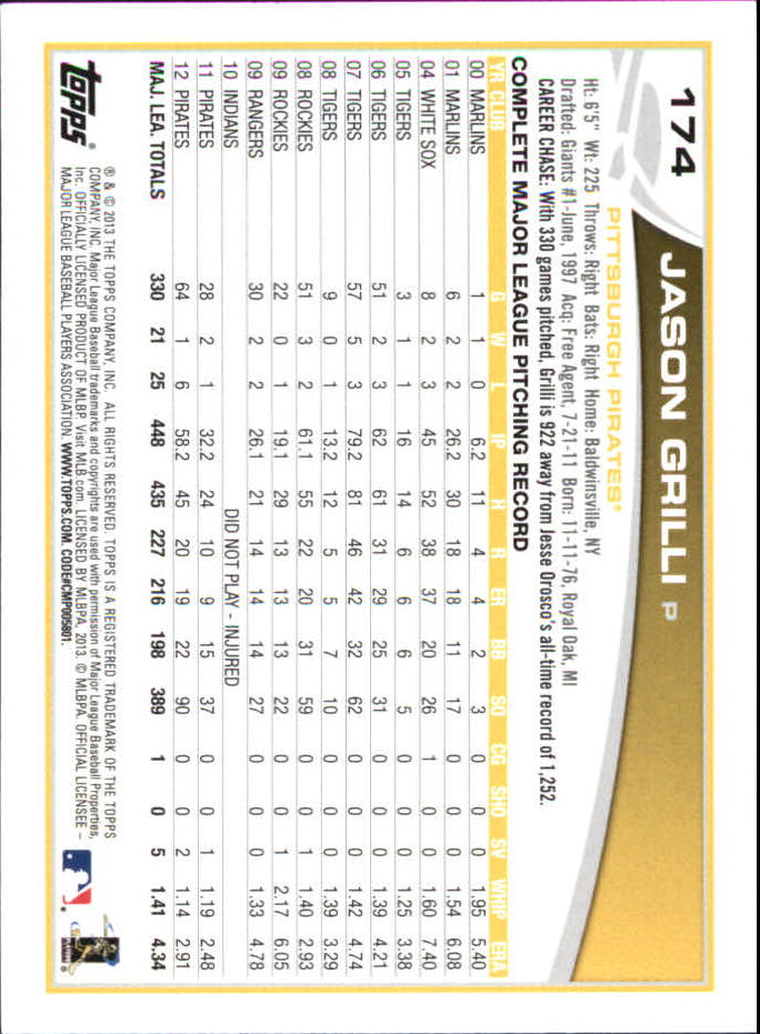 B6474- 2013 Topps Mini Baseball Card #s 1-251 -You Pick- 15+ FREE US SHIP - Picture 347 of 499