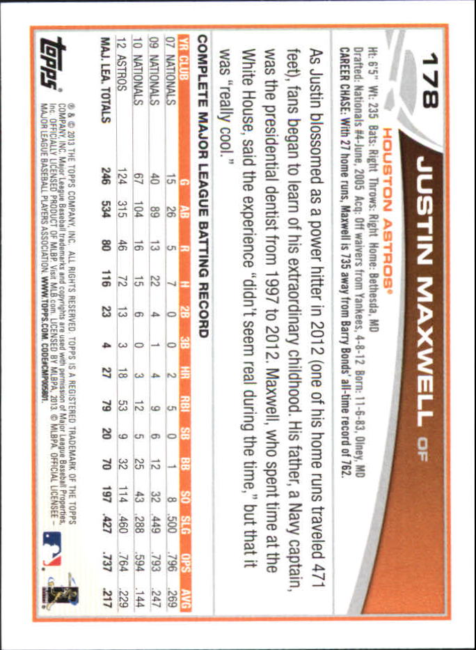 B6474- 2013 Topps Mini Baseball Card #s 1-251 -You Pick- 15+ FREE US SHIP - Picture 355 of 499