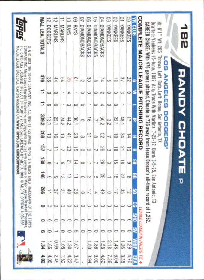 B6474- 2013 Topps Mini Baseball Card #s 1-251 -You Pick- 15+ FREE US SHIP - Picture 363 of 499