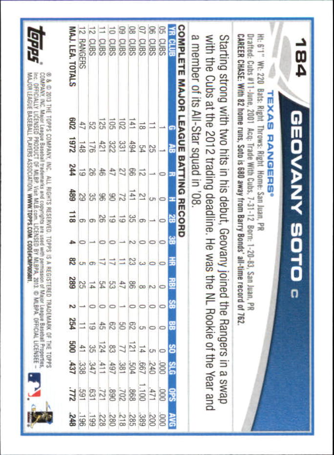 B6474- 2013 Topps Mini Baseball Card #s 1-251 -You Pick- 15+ FREE US SHIP - Picture 367 of 499