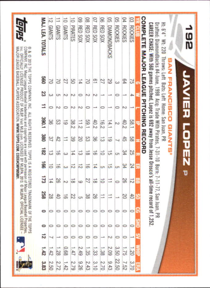 B6474- 2013 Topps Mini Baseball Card #s 1-251 -You Pick- 15+ FREE US SHIP - Picture 381 of 499