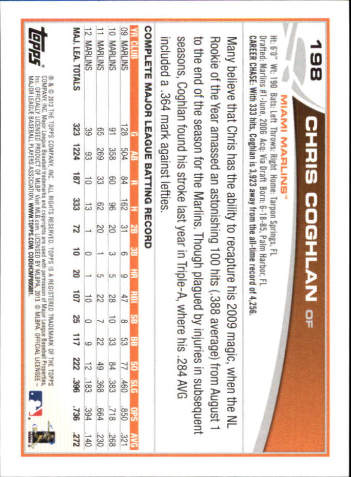 B6474- 2013 Topps Mini Baseball Card #s 1-251 -You Pick- 15+ FREE US SHIP - Picture 393 of 499