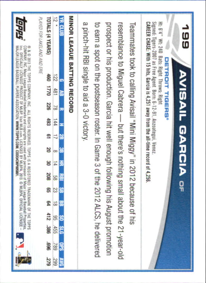 B6474- 2013 Topps Mini Baseball Card #s 1-251 -You Pick- 15+ FREE US SHIP - Picture 395 of 499