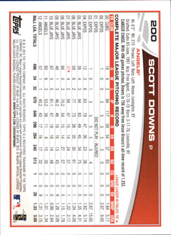 B6474- 2013 Topps Mini Baseball Card #s 1-251 -You Pick- 15+ FREE US SHIP - Picture 397 of 499