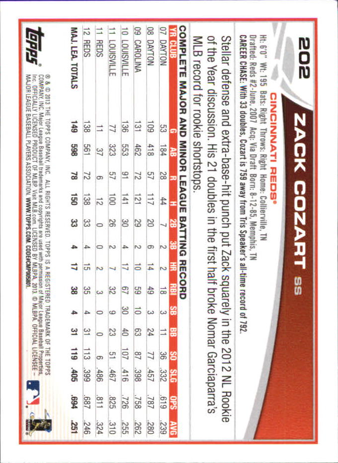 B6474- 2013 Topps Mini Baseball Card #s 1-251 -You Pick- 15+ FREE US SHIP - Picture 401 of 499