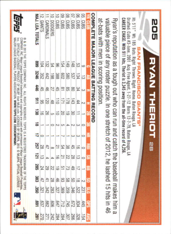 B6474- 2013 Topps Mini Baseball Card #s 1-251 -You Pick- 15+ FREE US SHIP - Picture 407 of 499