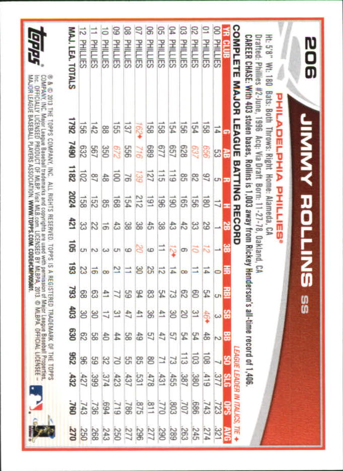 B6474- 2013 Topps Mini Baseball Card #s 1-251 -You Pick- 15+ FREE US SHIP - Picture 409 of 499