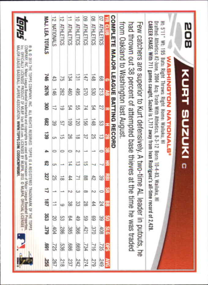 B6474- 2013 Topps Mini Baseball Card #s 1-251 -You Pick- 15+ FREE US SHIP - Picture 413 of 499