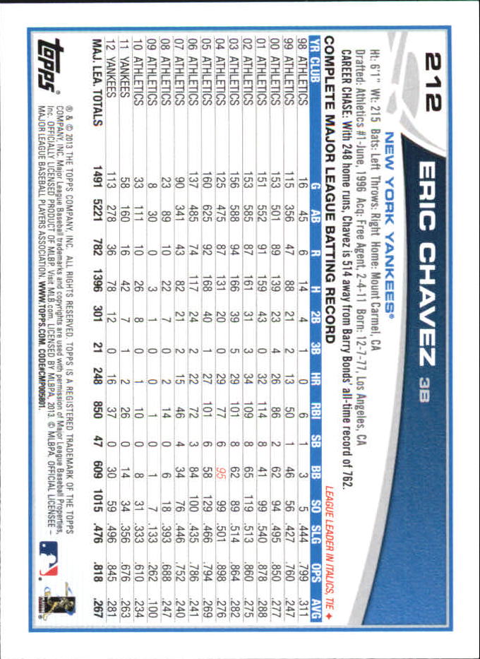 B6474- 2013 Topps Mini Baseball Card #s 1-251 -You Pick- 15+ FREE US SHIP - Picture 421 of 499