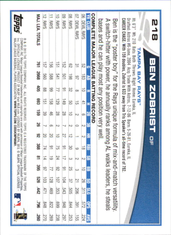 B6474- 2013 Topps Mini Baseball Card #s 1-251 -You Pick- 15+ FREE US SHIP - Picture 433 of 499