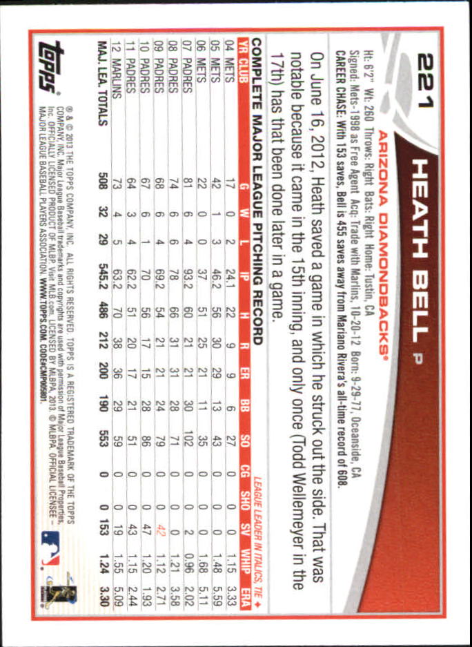 B6474- 2013 Topps Mini Baseball Card #s 1-251 -You Pick- 15+ FREE US SHIP - Picture 439 of 499