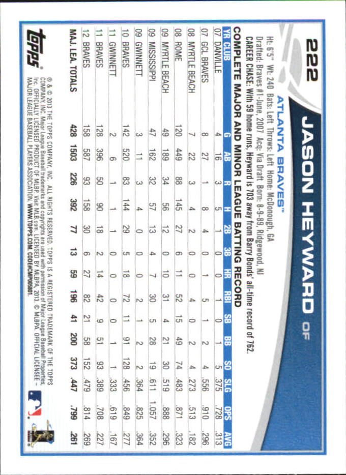 B6474- 2013 Topps Mini Baseball Card #s 1-251 -You Pick- 15+ FREE US SHIP - Picture 441 of 499