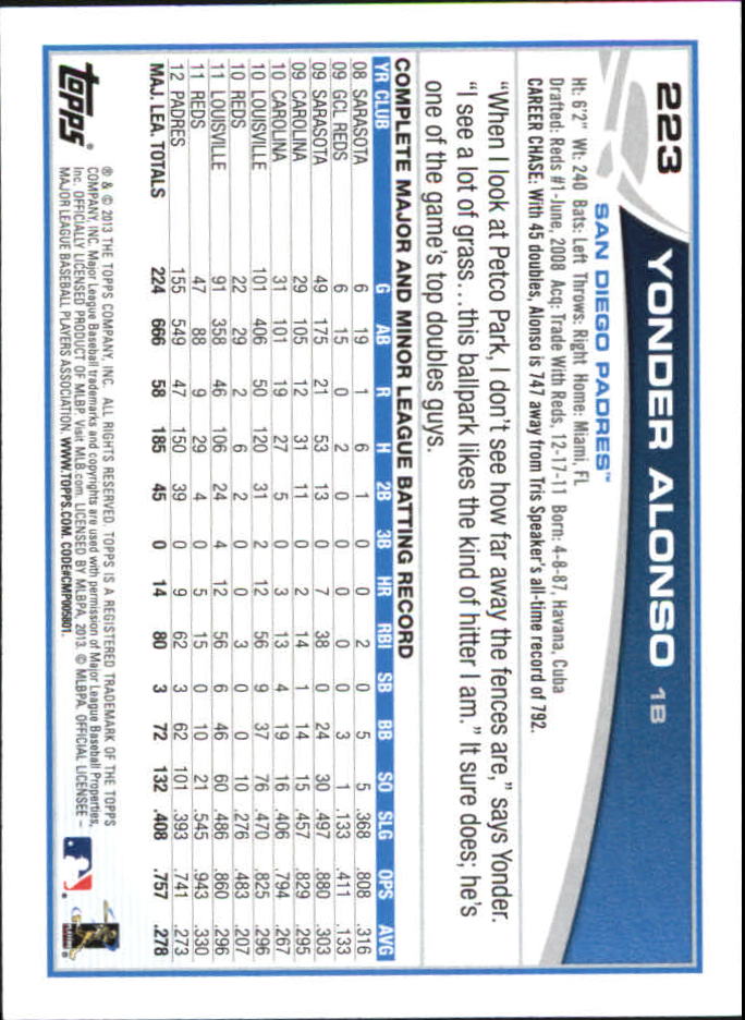 B6474- 2013 Topps Mini Baseball Card #s 1-251 -You Pick- 15+ FREE US SHIP - Picture 443 of 499