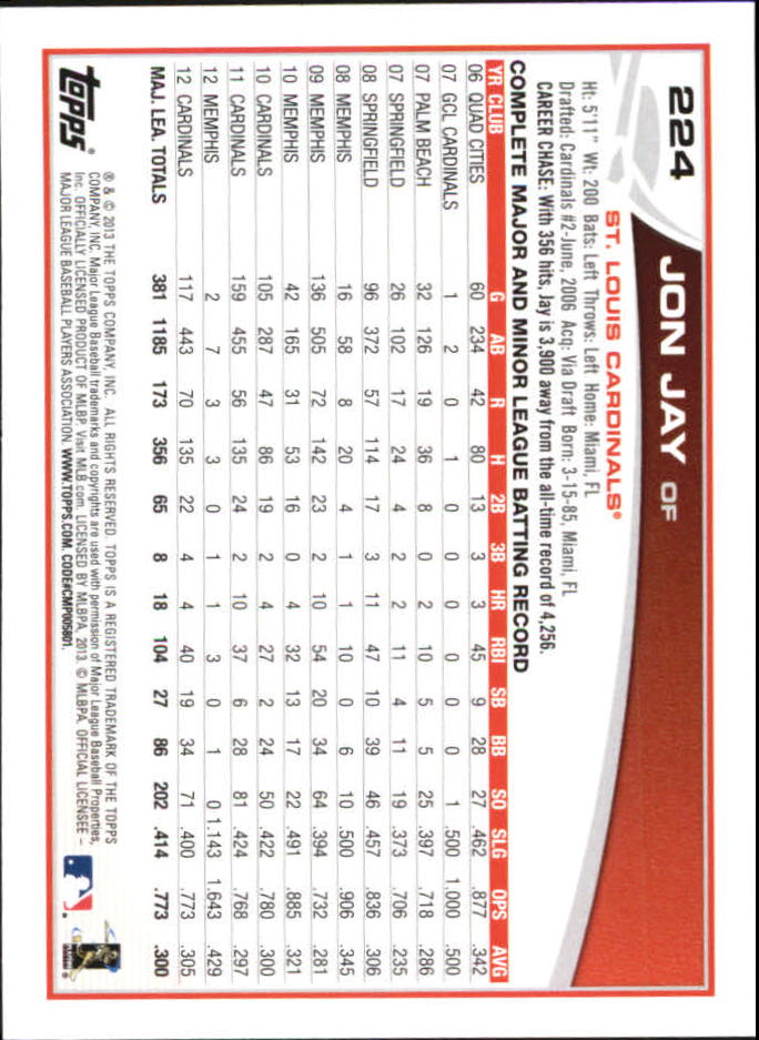 B6474- 2013 Topps Mini Baseball Card #s 1-251 -You Pick- 15+ FREE US SHIP - Picture 445 of 499